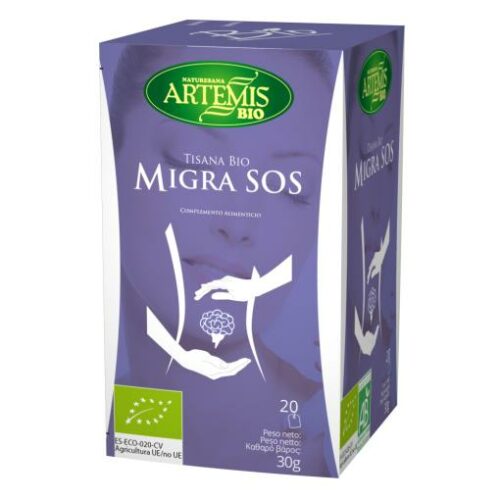 plantas en filtro TISANA MIGRA SOS BIO 20 FILTROS